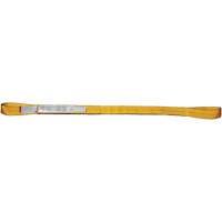 Lifting Sling, Double Ply, Double Eye, Type 3, 2" W x 20' L, 6200 lbs. Vertical Cap. LW435 | Caster Town