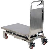 Manual Hydraulic Scissor Lift Table, 27-1/2" L x 17-3/4" W, Partial Stainless Steel, 220 lbs. Capacity MO851 | Caster Town