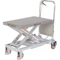 Manual Hydraulic Scissor Lift Table, 32-1/2" L x 19-1/2 W, Partial Stainless Steel, 1000 lbs. Capacity MO856 | Caster Town