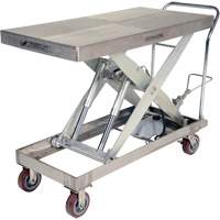 Manual Hydraulic Scissor Lift Table, 47" L x 24" W, Partial Stainless Steel, 2000 lbs. Capacity MO868 | Caster Town
