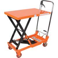 Hydraulic Scissor Lift Table, 27-1/2" L x 17-3/4" W, Steel, 330 lbs. Capacity MP005 | Caster Town