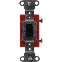 Industrial Grade Single-Pole Toggle Switch XH414 | Caster Town